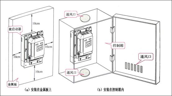 軟啟動(dòng)器